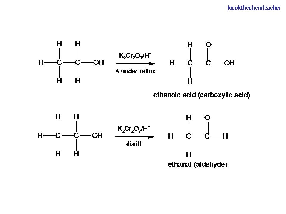 KWOK The Chem Teacher Oxidation of primary alcohols using potassium