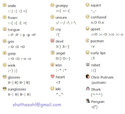 2011 facebook chat cool