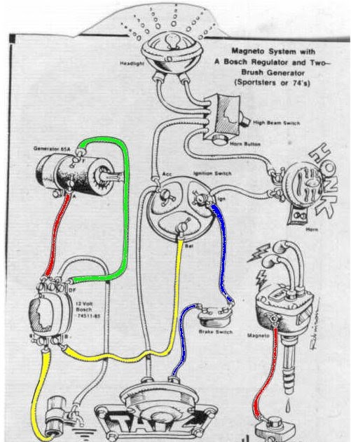 Live to Ride Ride to Church: Drawn Motorcycle Wiring Diagrams