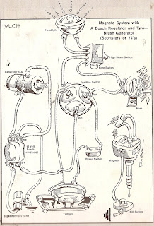 Live to Ride Ride to Church: Simplified Wiring Diagrams