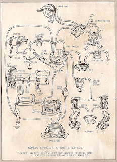 wordwind: Simplified Wiring Diagrams