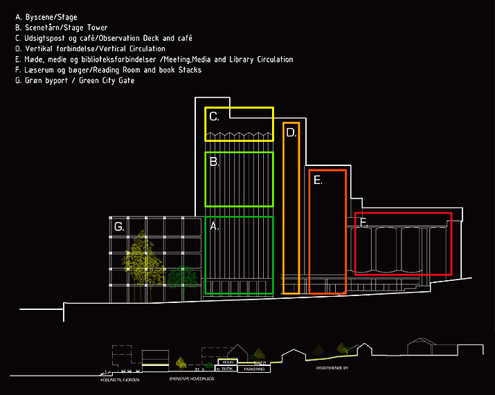 [The+Modern+Castle+by+Deve+06.jpg]