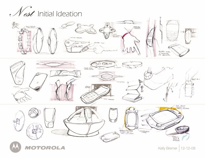 [Motorola+Nest+by+Kelly+Bremer+01.JPG]