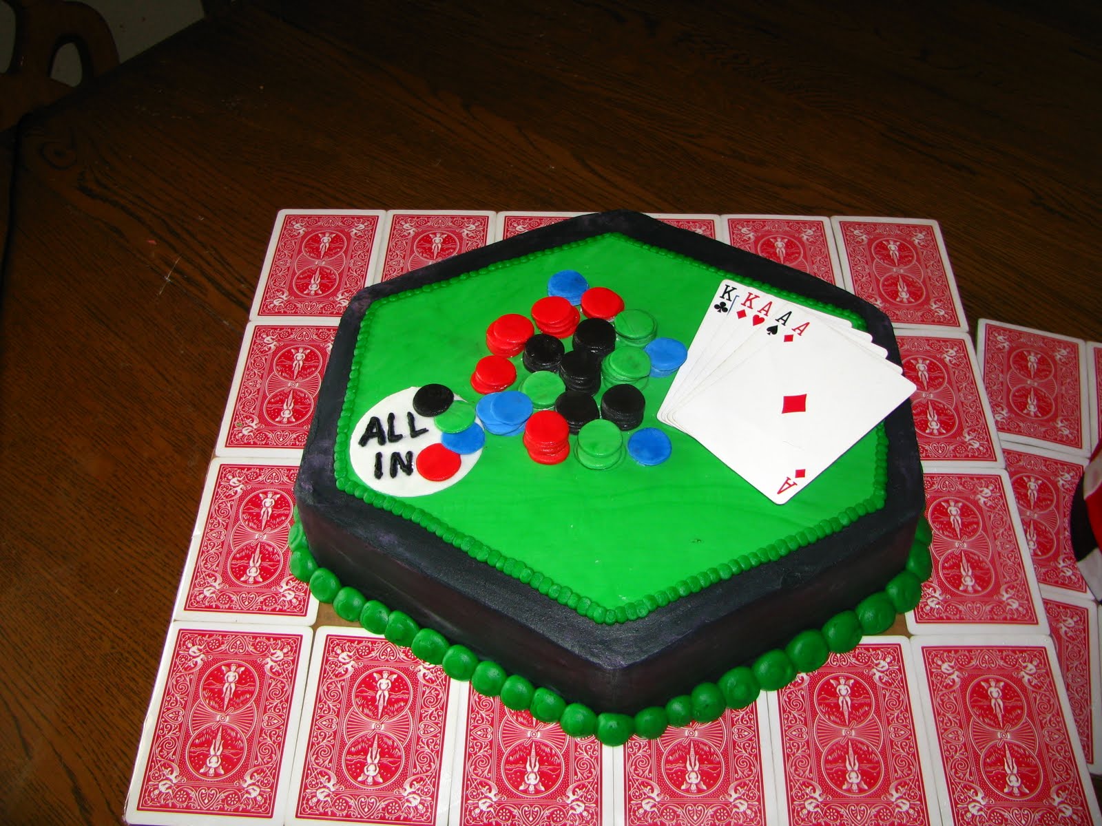 Cake poker holdem manager