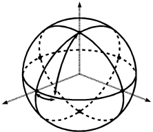 [unit_sphere.png]