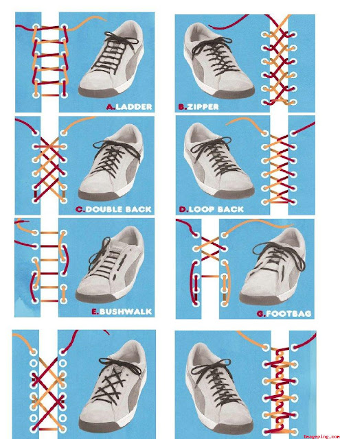 http://1.bp.blogspot.com/_OlLF3jikjZI/TO8RaNg2VdI/AAAAAAAACW4/SHe6u-5zjZM/s640/ShoeLaceKnot.jpg