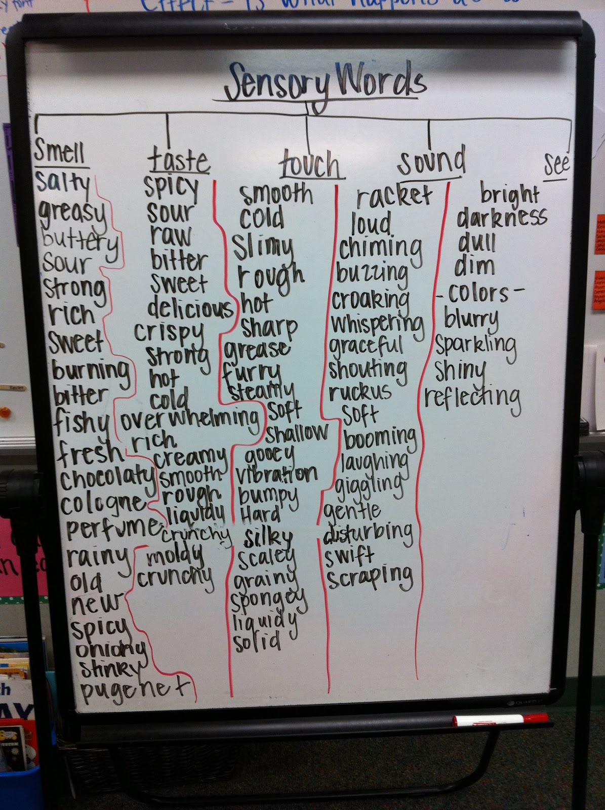 Why is it important to celebrate veterans day essay
