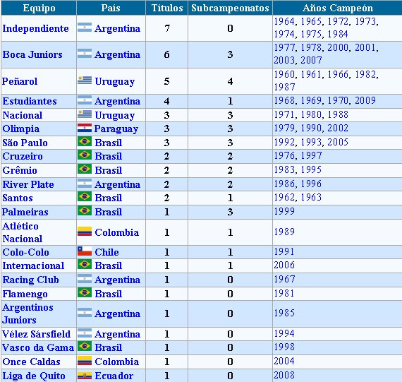 [tabla.bmp]