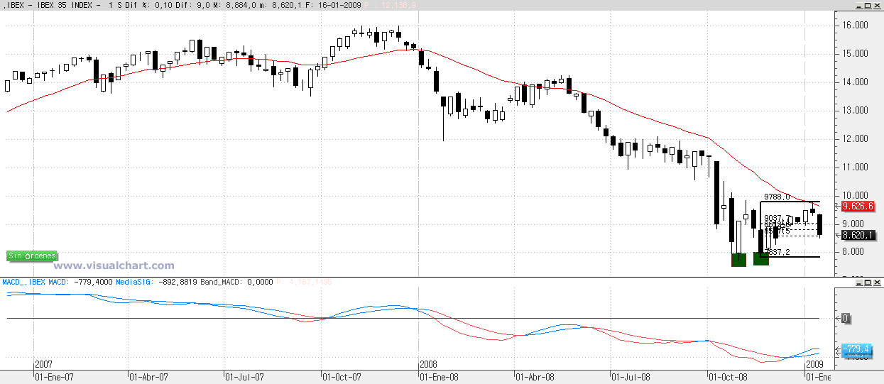 [ibex.gif]
