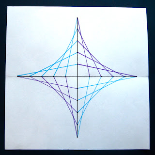 Designs with Number Patterns • TeachKidsArt