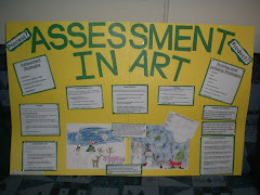 Assessment in Visual Arts