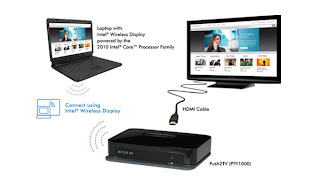 Now Connect Laptops To HDTV With Intel Wireless WiDi