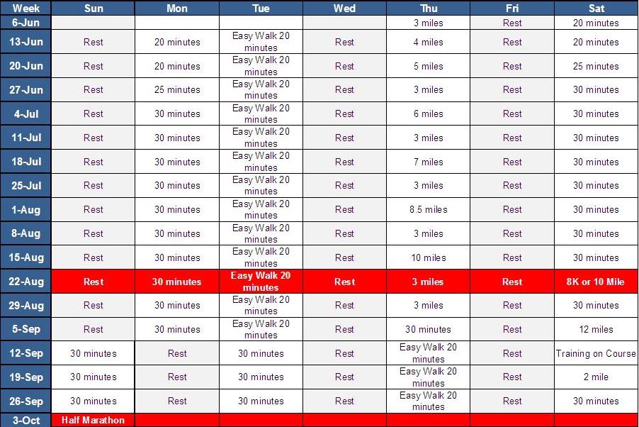 Ultra Marathon Training Programs developerscheap