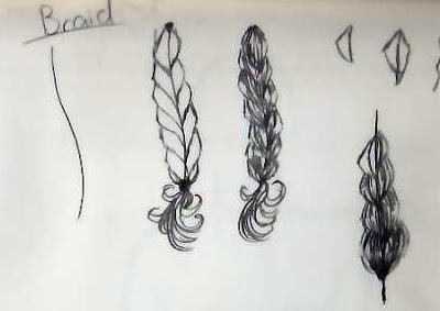 Braids Anime