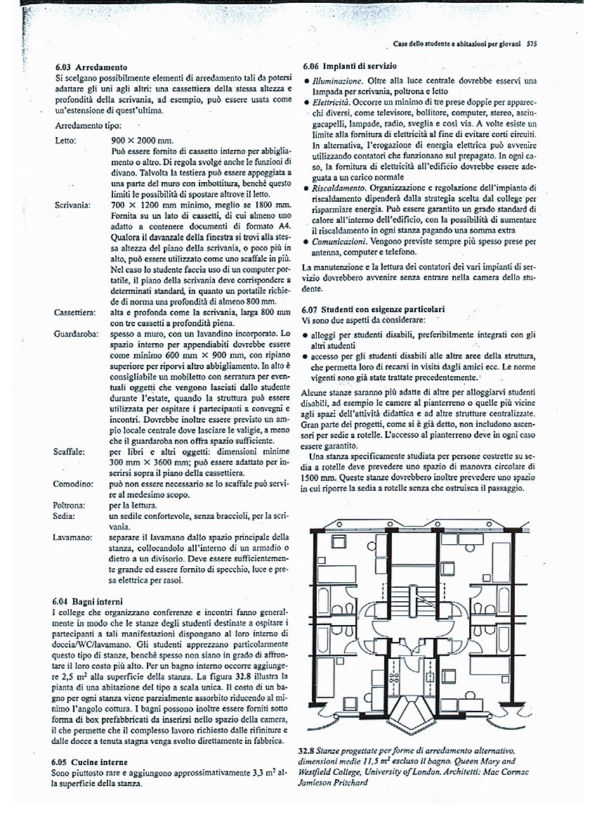 Zevi Il Nuovissimo Manuale Dell Architettopdf