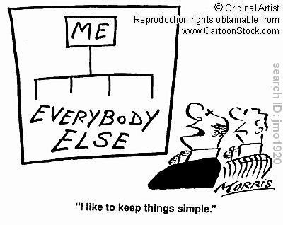 ORGANIZATIONS AND CULTURE: Decision Making + Ethical Behavior and