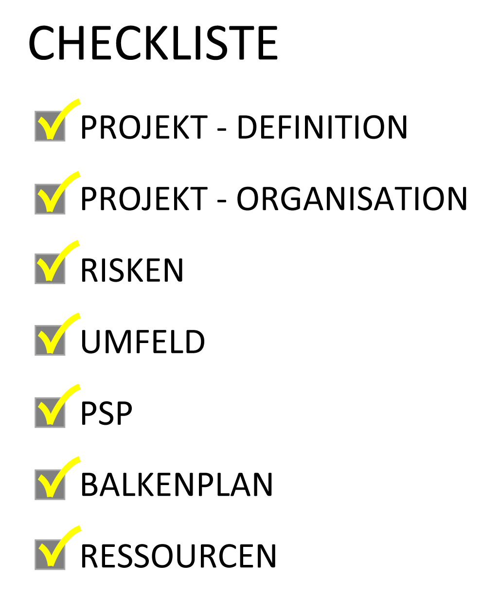 Abkurzungs Liste Abklex Familie Alex Weingarten