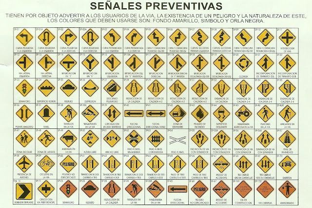 Scooter Team: SEÑALES DE TRANSITO PREVENTIVAS Scooter Team: SEÑALES DE TRANSITO PREVENTIVAS