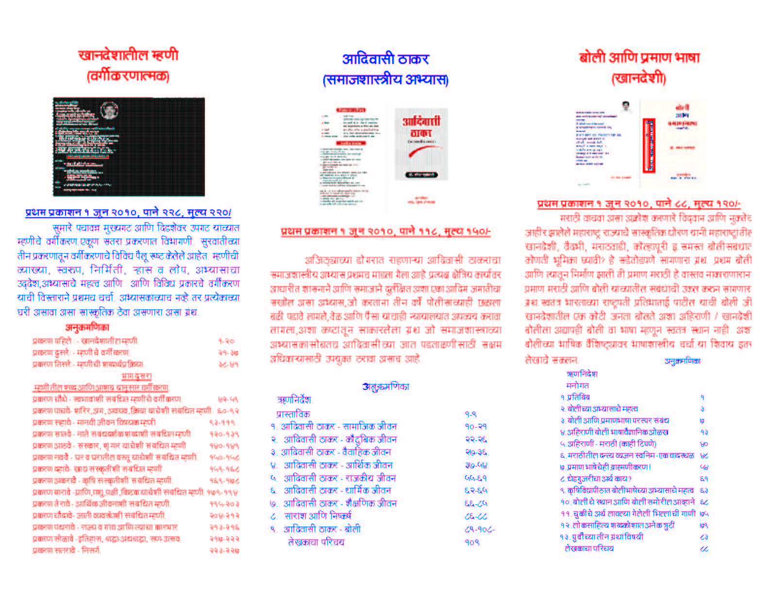 Dr.Ramesh Suryawanshi's New Books