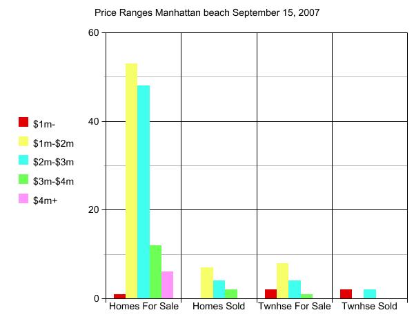 [graph.jpg]
