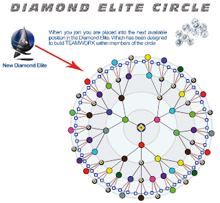 bbs global diamond elite