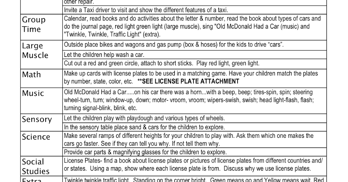 Preschool Is Fun Planning Activities Cars Lesson Plan