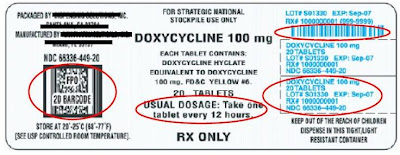 shelf life of doxycycline shelf life of doxycycline