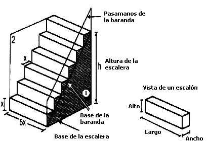 Preguntas Tipo Icfes en Matemticas - Apoyo Grfico