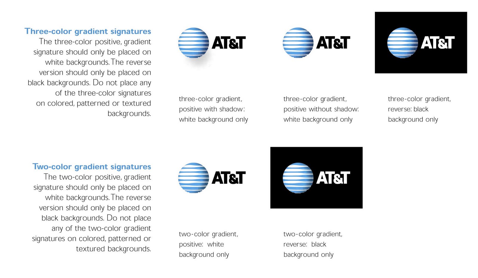 Manual Identidad Corporativa