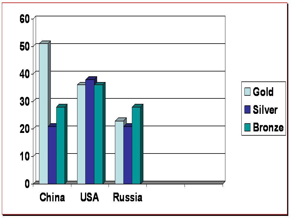 [graph..JPG]