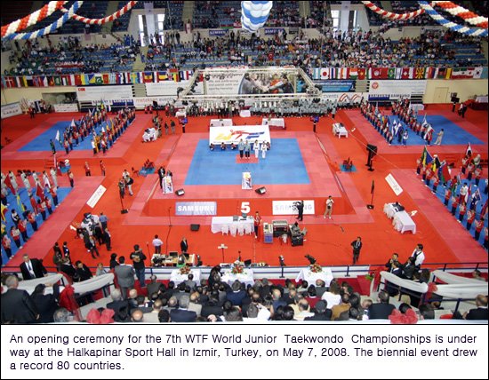 World Junior TKD 2008