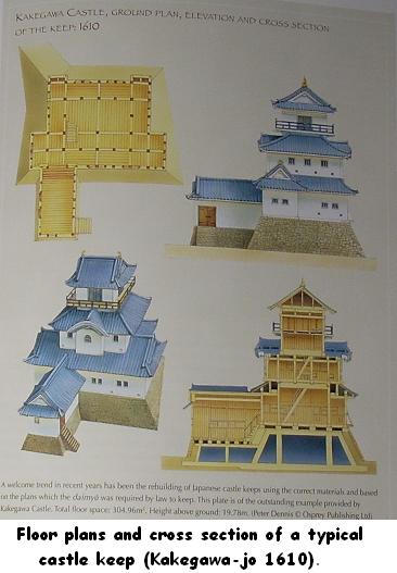 [Kakegawa-jo.JPG]