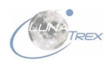 [Luna+Trex+logo]