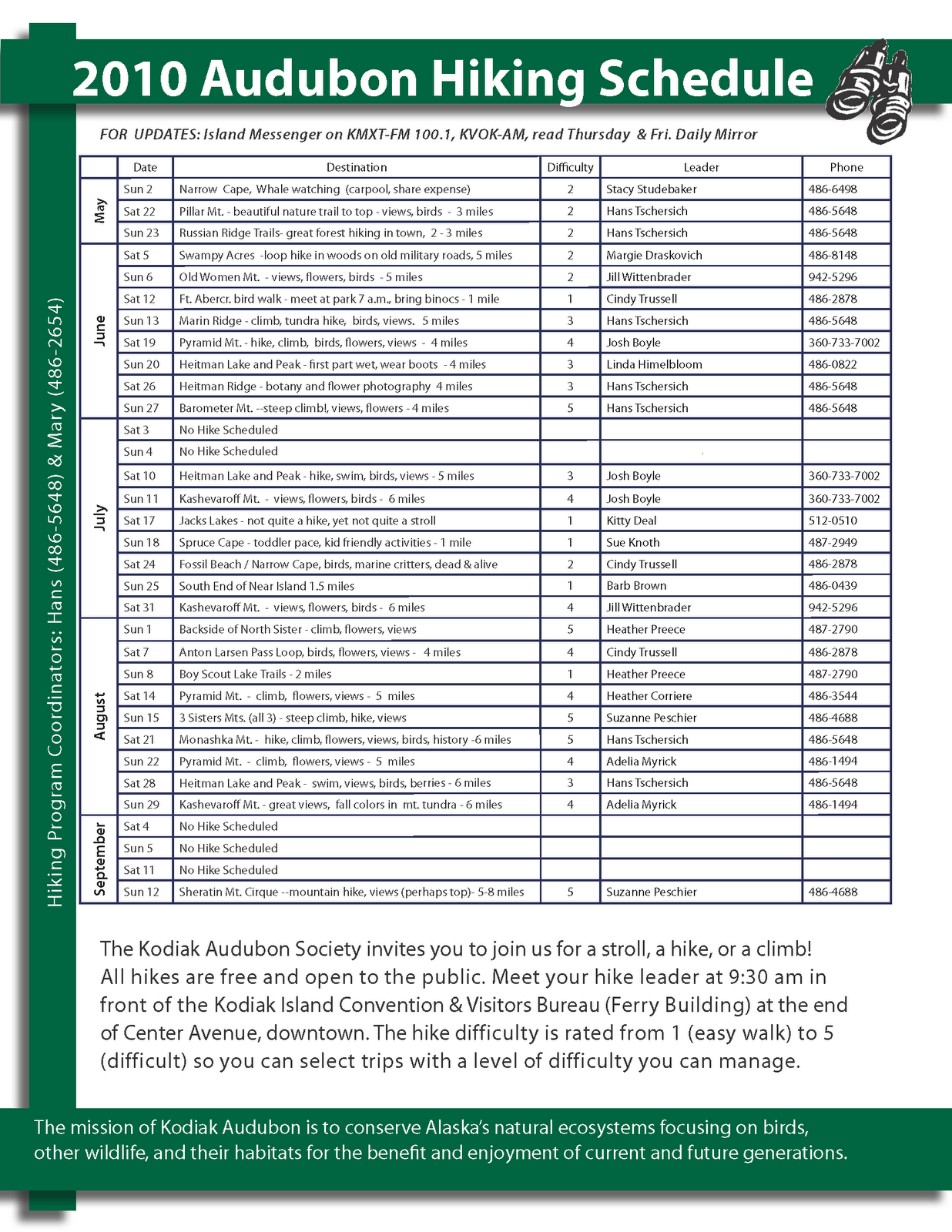Kodiak Audubon Society Summer 2010 Hiking Schedule