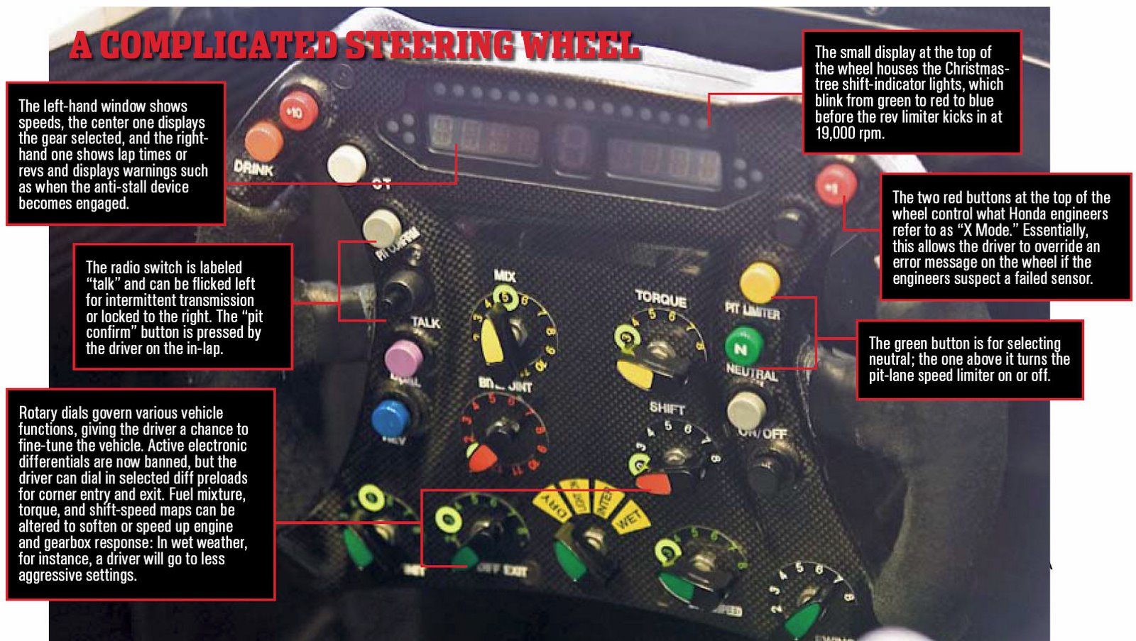 steering%2Bwheel%2BF1.jpg