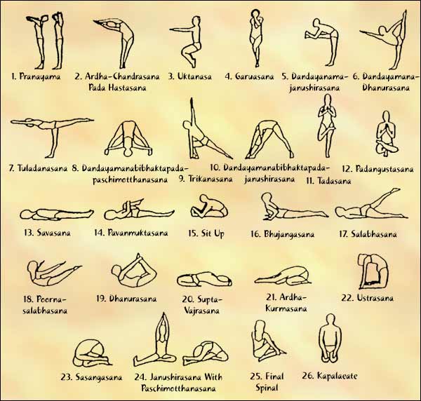 [bikram-postures.jpg]