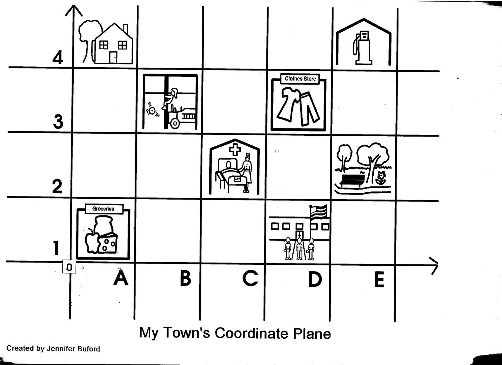 Low Incidence Worksheets
