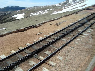 Cog railroad at Pikes Peak in Colorado