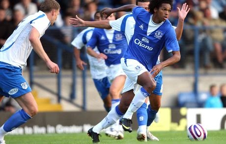 Travel Experiences: Everton Football Club and FACT in liverpool england