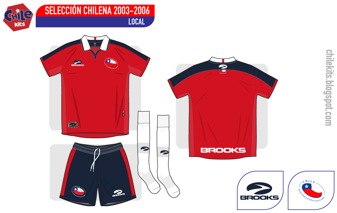 [CHILE+BROOKS+2003+LOCAL.png]