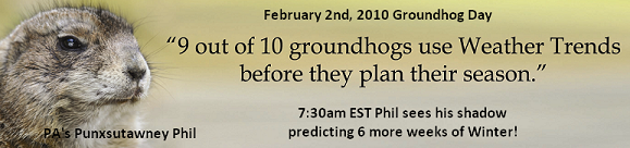 [groundhog-day.PNG]