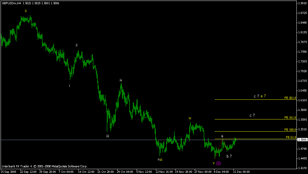 [gbpusd+-+12+dec+08.gif]