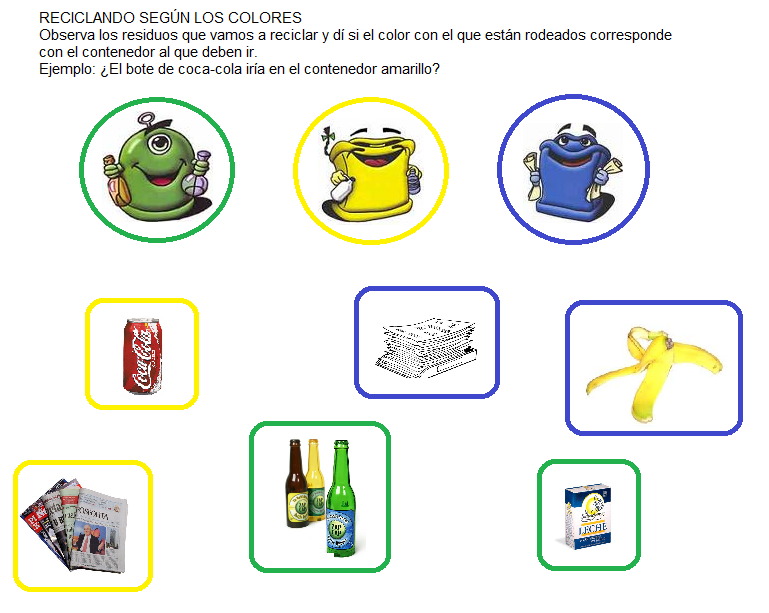 preguntas interesantes sobre reciclaje cuidamos el medio ambiente preguntas interesantes sobre reciclaje cuidamos el medio ambiente
