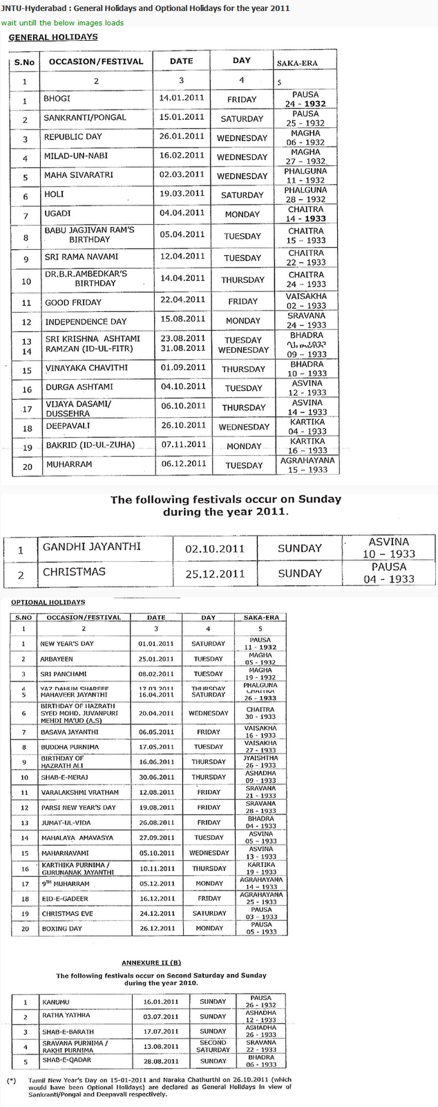 Jntu