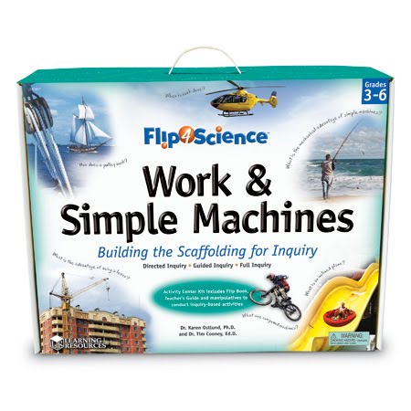 Easy Compound Machines