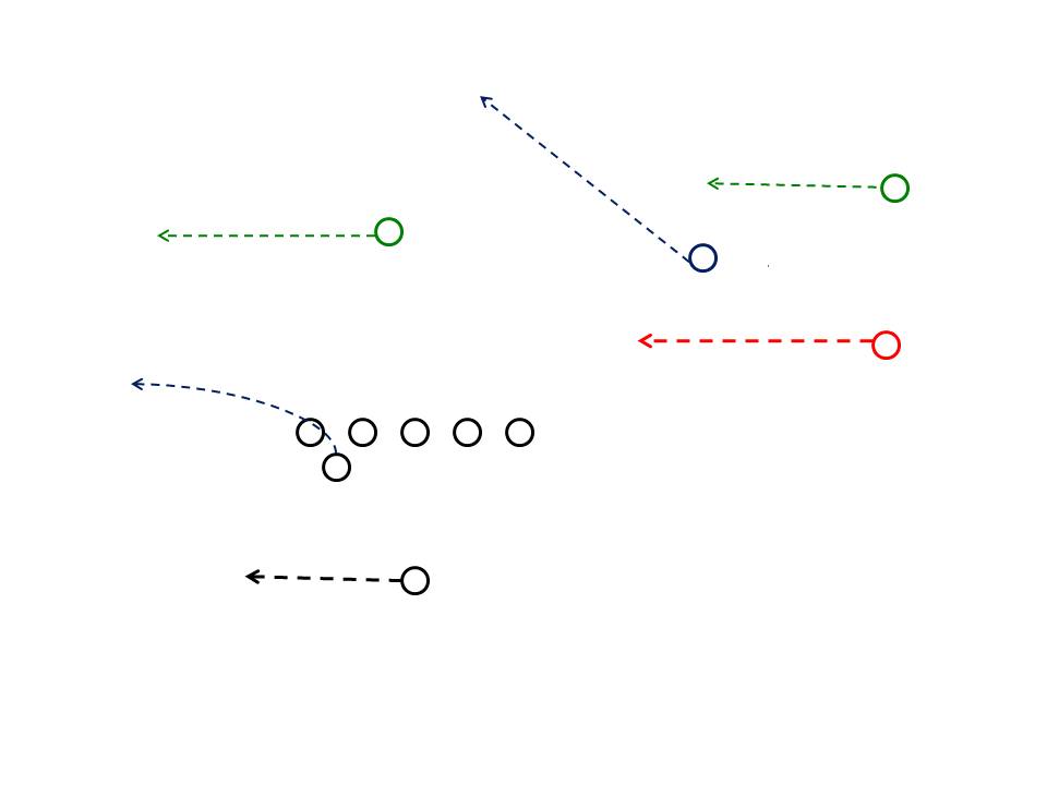 HIGH SPEED SPREAD FOOTBALL SCRAMBLE RULES