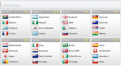 World+cup+2010+bracket
