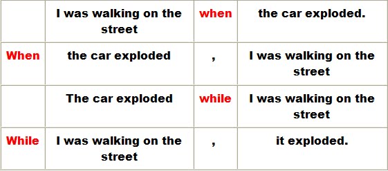 GRAMMAR WORM November 2009