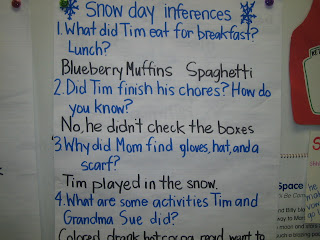 The First Grade Jungle: February 2011