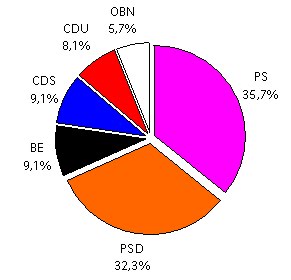[legislativas1.bmp]